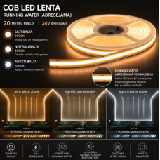 10mm COB LED Lenta Adresējama (Running Water) 3000k IP20 24 Volti 20Metru Rullis 360Led/m